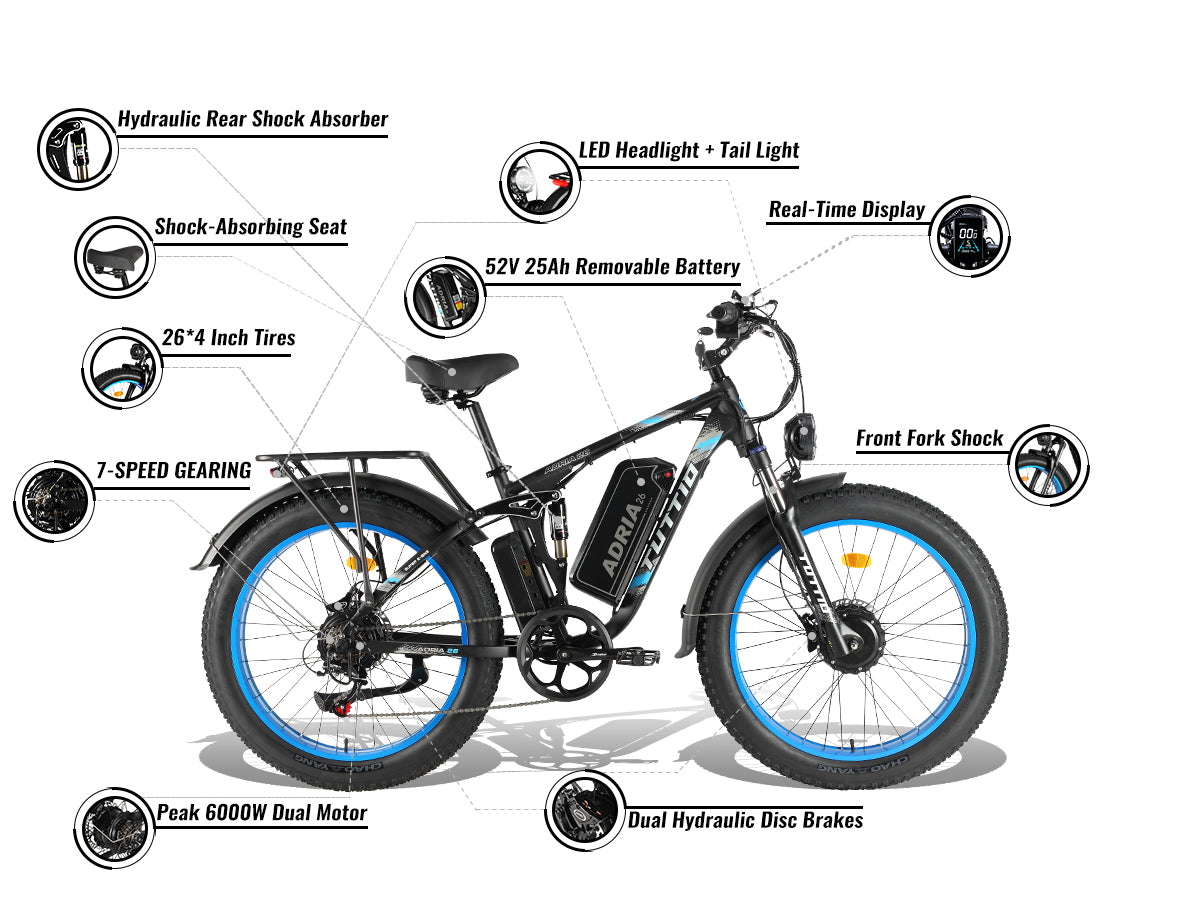 fastest ebike
